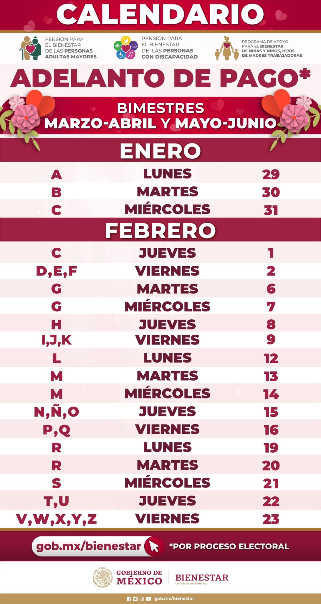 Calendario de Pagos de Pensión Bienestar