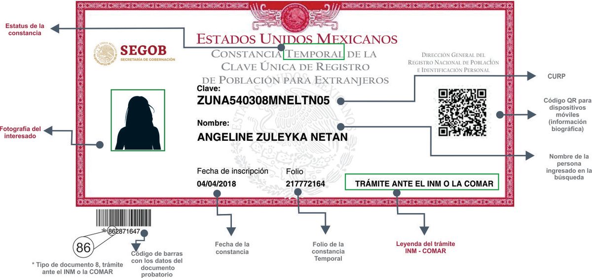 CURP México