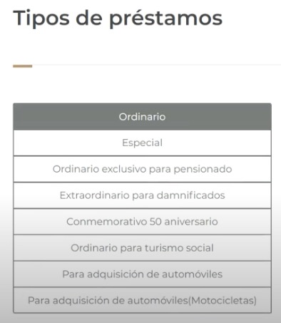 tipo de crédito que deseas simular